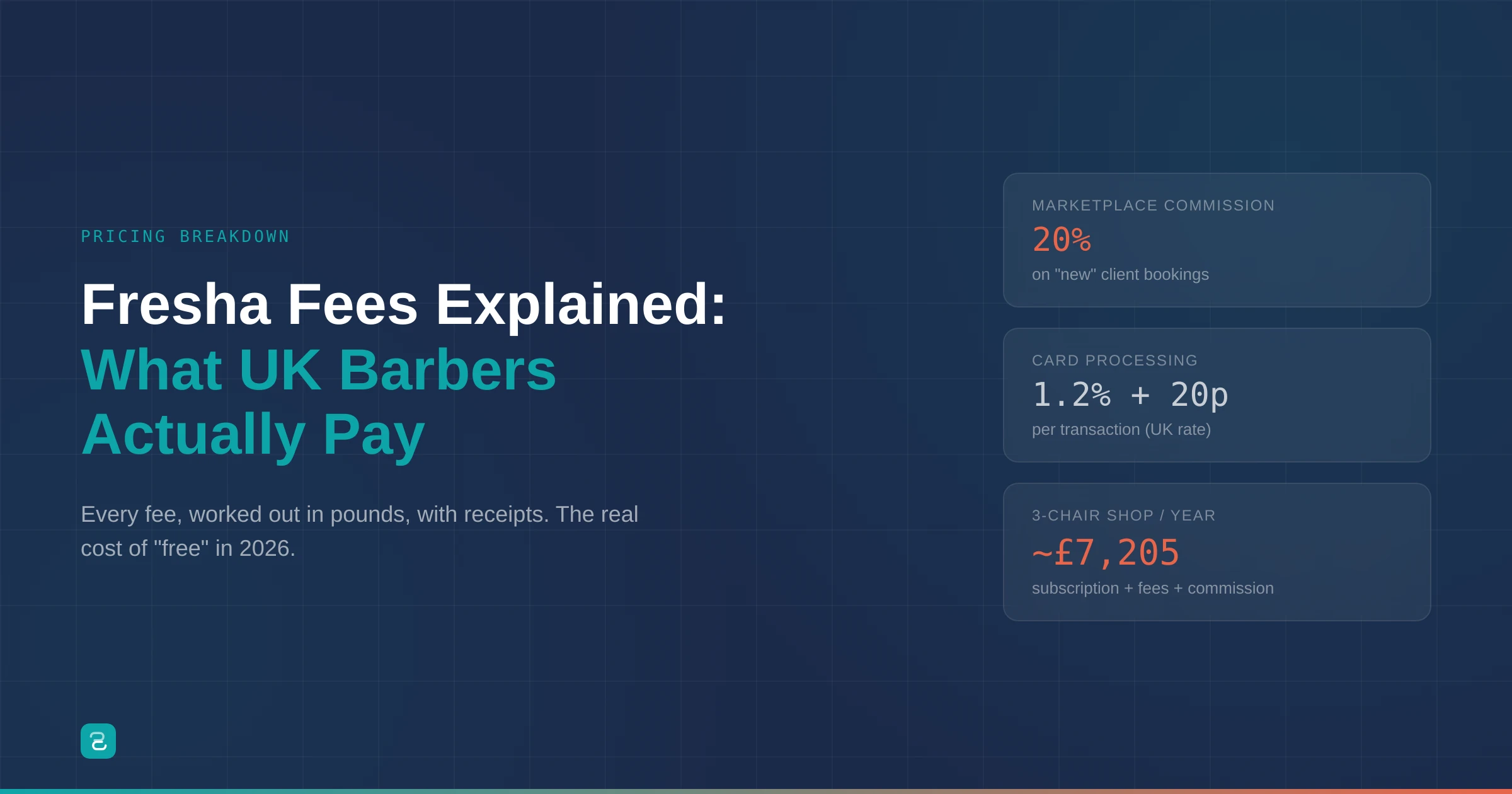 Fresha Fees Explained: What UK Barbers Actually Pay | Setora