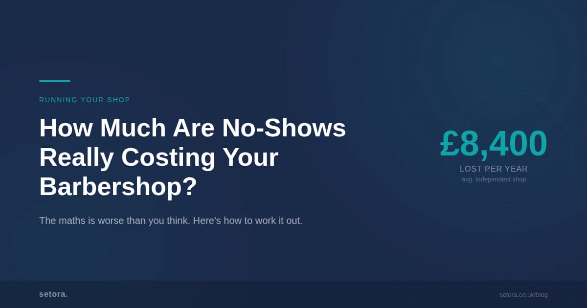 How Much Are No-Shows Costing Your Barbershop?