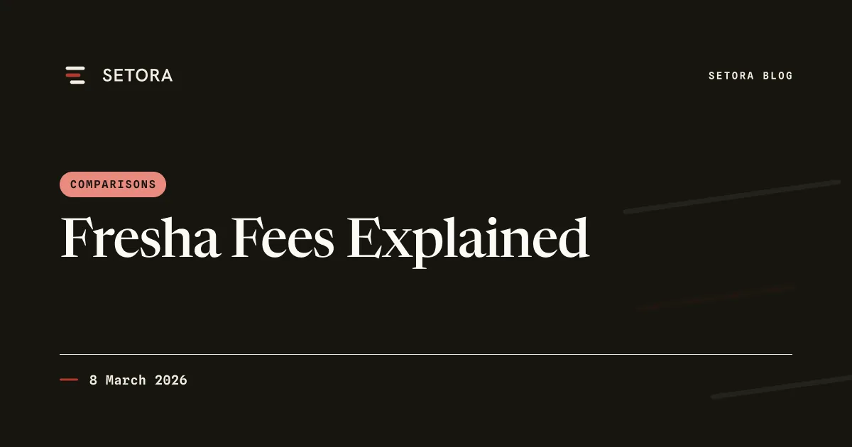 Fresha pricing UK fees and commission explained